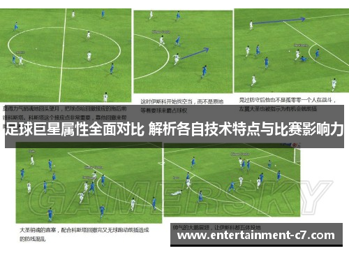 足球巨星属性全面对比 解析各自技术特点与比赛影响力