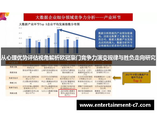 从心理优势评估视角解析欧冠豪门竞争力演变规律与胜负走向研究