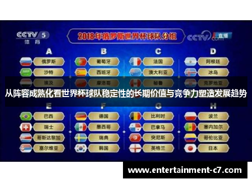 从阵容成熟化看世界杯球队稳定性的长期价值与竞争力塑造发展趋势