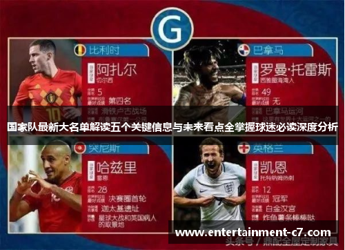 国家队最新大名单解读五个关键信息与未来看点全掌握球迷必读深度分析