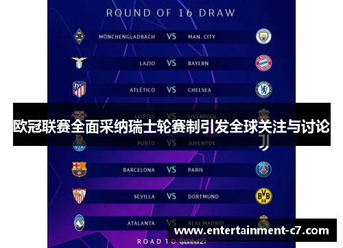 欧冠联赛全面采纳瑞士轮赛制引发全球关注与讨论