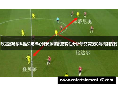 欧冠赛场球队胜负与核心球员依赖度结构性分析研究表现影响机制探讨 欧冠赛场球队胜负与核心球员依赖度结构性分析研究表现影响机制探讨