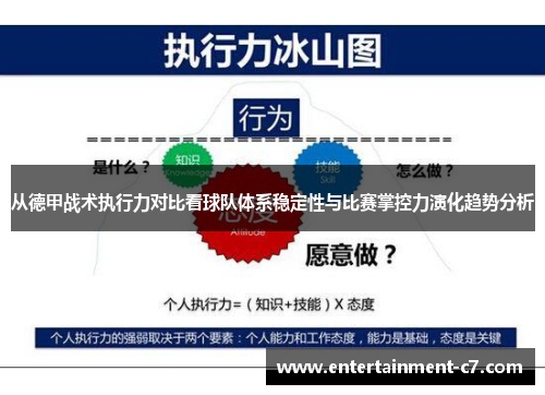 从德甲战术执行力对比看球队体系稳定性与比赛掌控力演化趋势分析