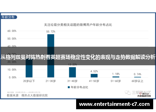 从格列兹曼对阵热刺看英超赛场稳定性变化的表现与走势数据解读分析