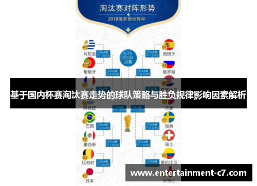 基于国内杯赛淘汰赛走势的球队策略与胜负规律影响因素解析