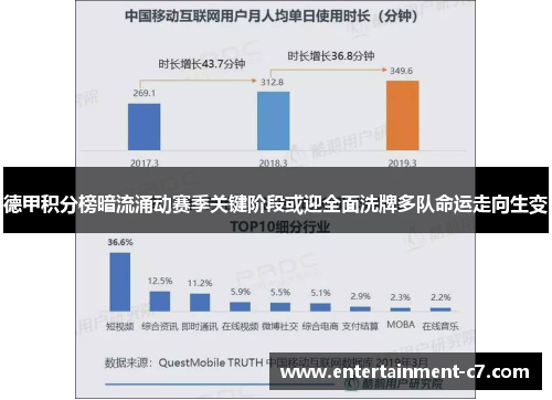 德甲积分榜暗流涌动赛季关键阶段或迎全面洗牌多队命运走向生变