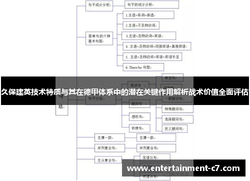 久保建英技术特质与其在德甲体系中的潜在关键作用解析战术价值全面评估