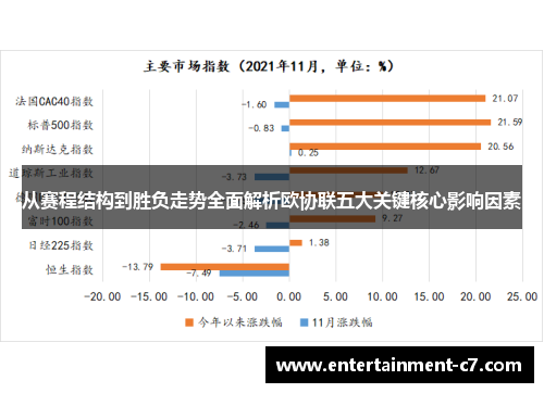 从赛程结构到胜负走势全面解析欧协联五大关键核心影响因素