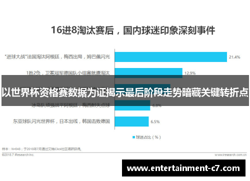 以世界杯资格赛数据为证揭示最后阶段走势暗藏关键转折点