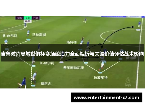 吉鲁对阵曼城世俱杯赛场统治力全面解析与关键价值评估战术影响
