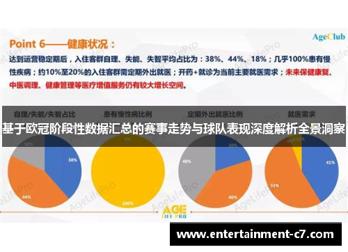 基于欧冠阶段性数据汇总的赛事走势与球队表现深度解析全景洞察
